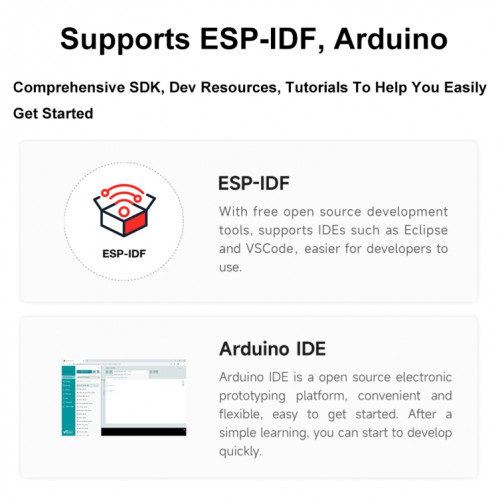 Carte de développement Waveshare ESP32-C6 Mini WiFi 6 et Bluetooth 5 à double processeur, spécifications : zéro SW47011185-09